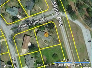 2501 Twin Mnr, Northport, AL 35476