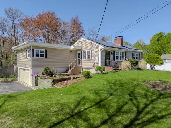 3 Prospect St, South Easton, MA 02375