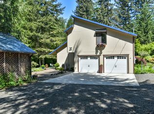 50136 SE Weber Rd, Sandy, OR 97055