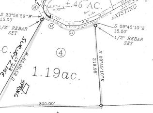 Upper Pond Rd, Murphy, NC 28906