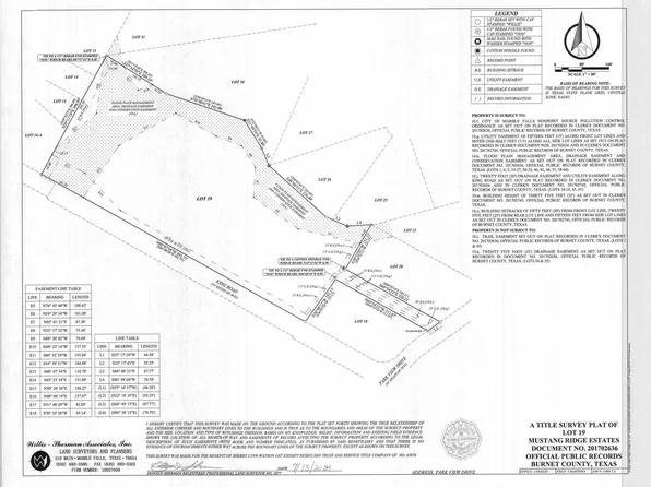 LOT 19 Park View Dr, Marble Falls, TX 78654