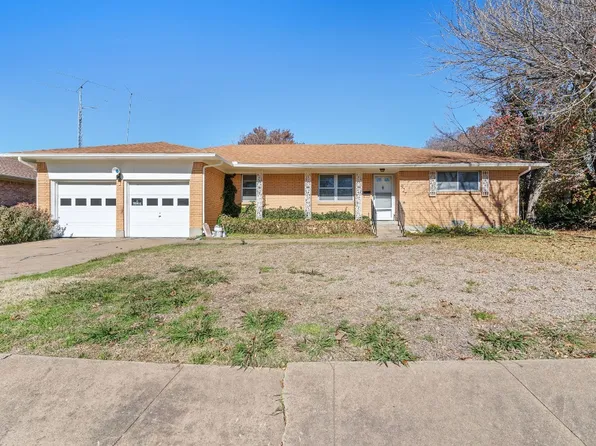 927 Poinsettia Dr, Lancaster, TX 75146