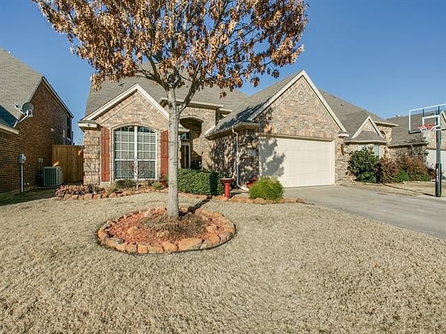 1st image of 3121 Well Springs Dr