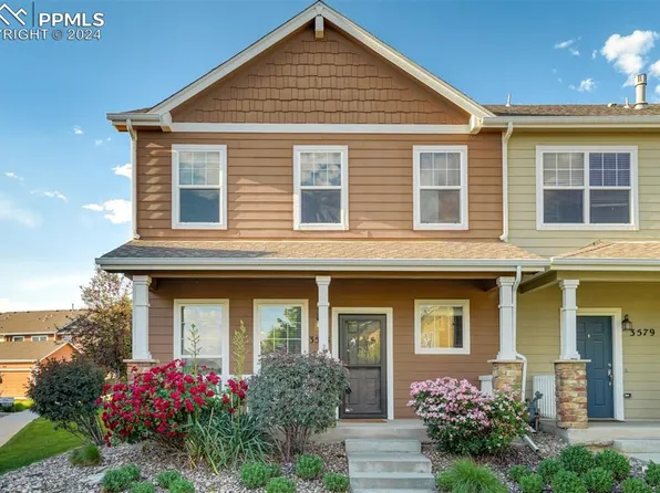 3573 Grey Owl Point, Colorado Springs, CO 80916