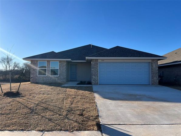 Central Oklahoma Real Estate
