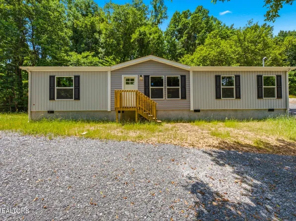 1009 S Gateway Ave, Rockwood, TN 37854