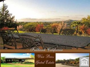 4326 Citrus Dr, Fallbrook, CA 92028