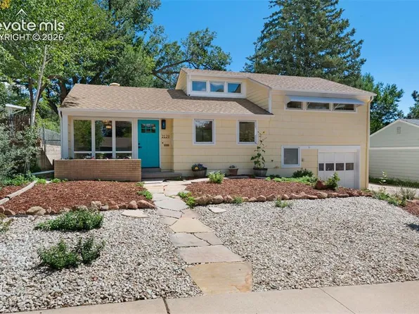 2129 Pheasant Pl, Colorado Springs, CO 80909