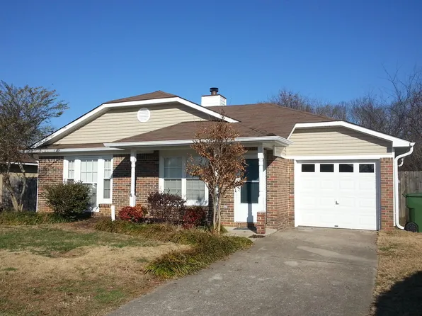 202 Swallowtail Ln NW, Madison, AL 35757
