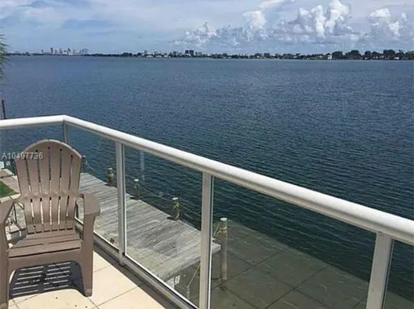 7915 East Dr, North Bay Village, FL 33141