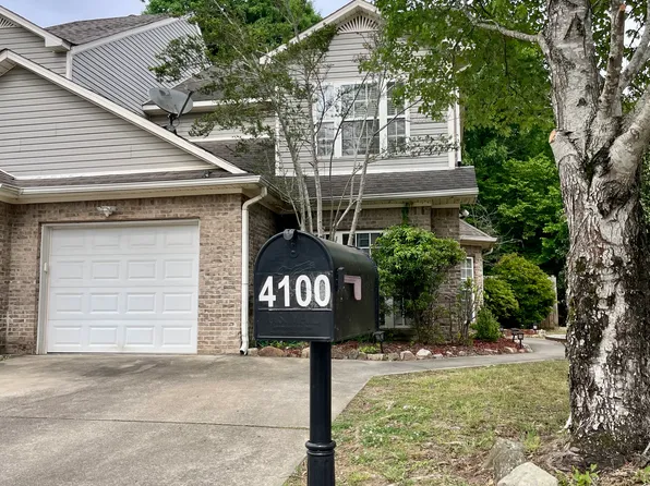 4100 River Walk Ln, Vestavia Hills, AL 35216