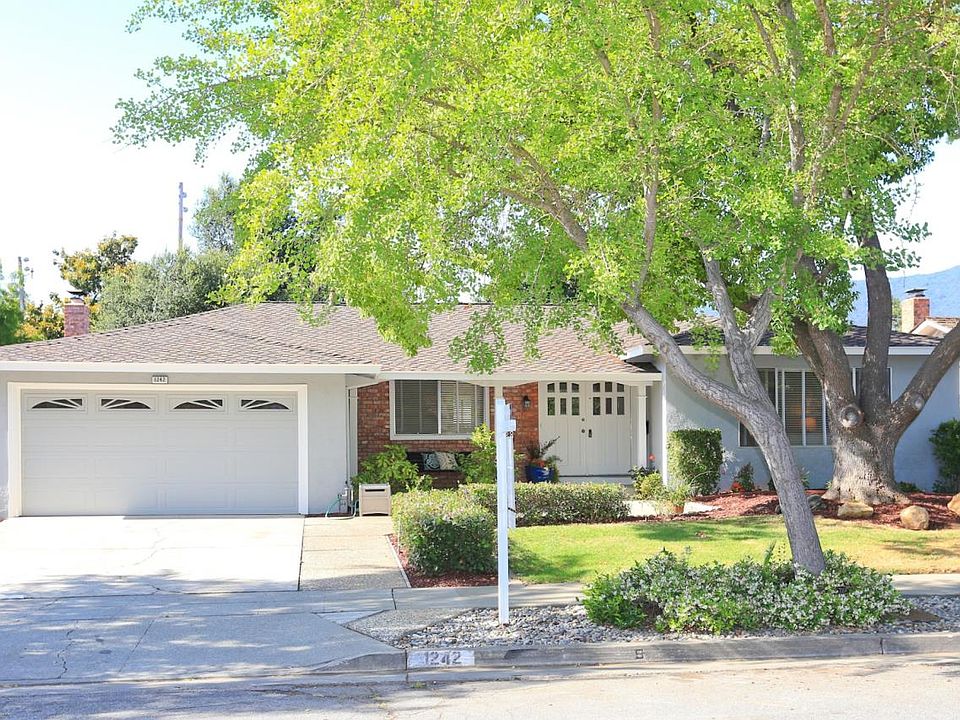 1st image of 1242 Crossgates Ln