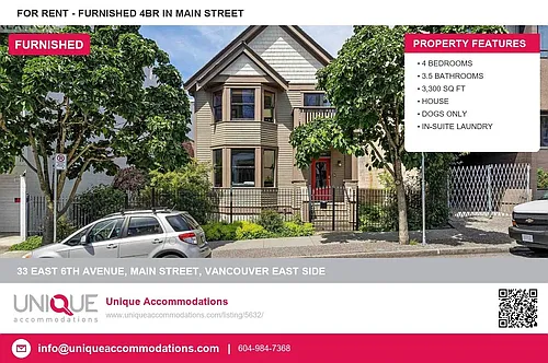 33 E 6th Ave Photo 1
