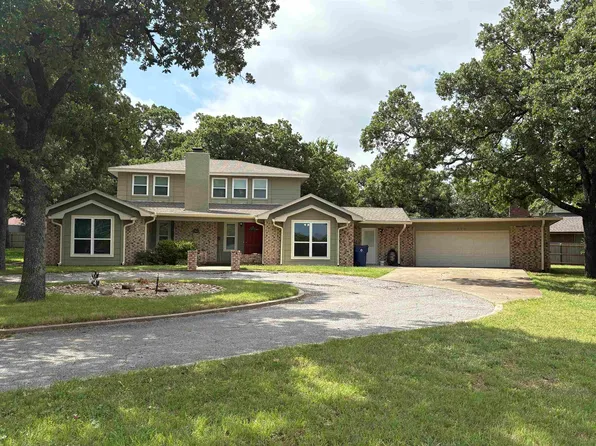 804 W Plato Rd, Duncan, OK 73533