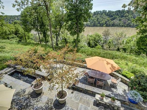 Potomac River View