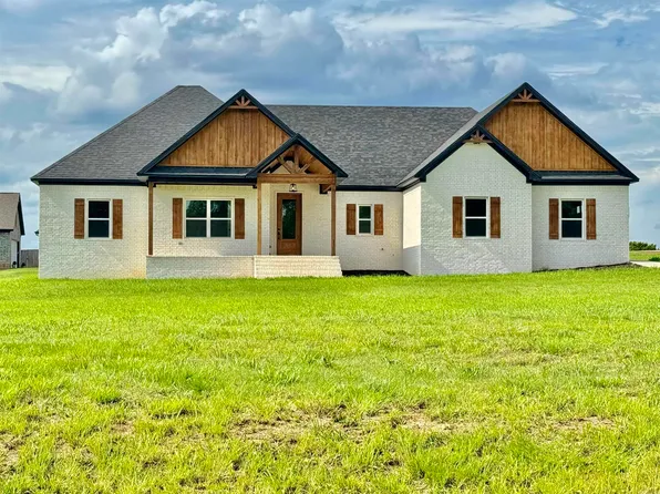 196 Irene Cir, Greenbrier, AR 72058