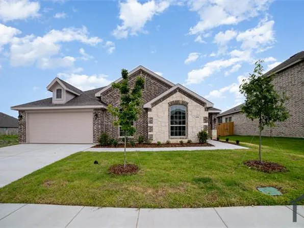 256 Giddings Trl, Forney, TX 75126