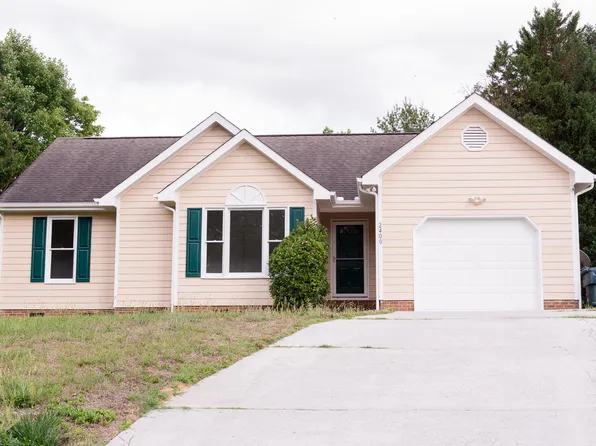 2400 Faucette Ave, Durham, NC 27704