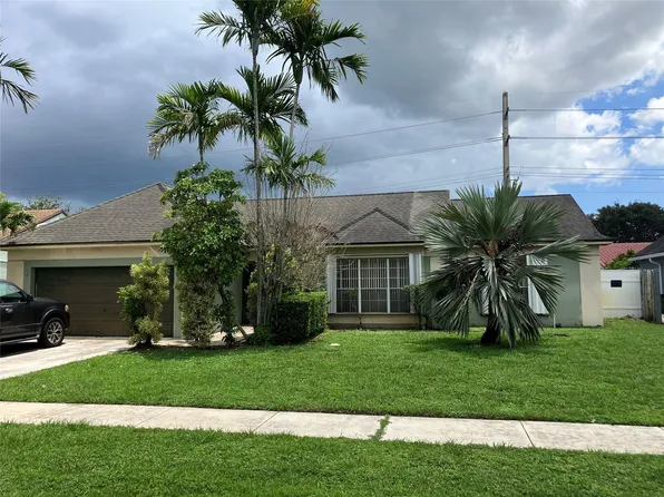 2301 Dunhill Avenue, Miramar, FL 33025