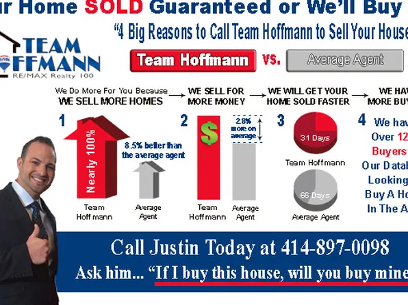 2164 S 64th St, Milwaukee, WI 53219