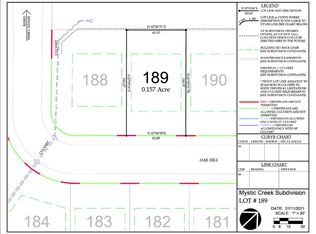 LOT 189 Mystic Creek Dr, El Dorado, AR 71730