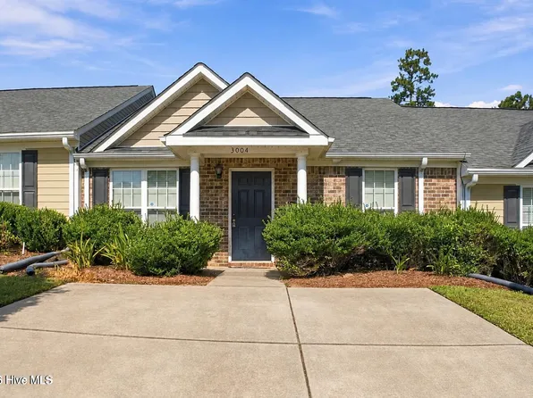 3004 Gobbler Court, Aiken, SC 29801