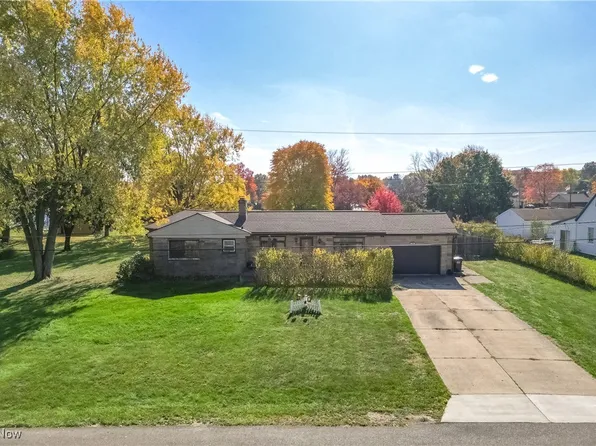 634 SE Figueroa St, Canton, OH 44707