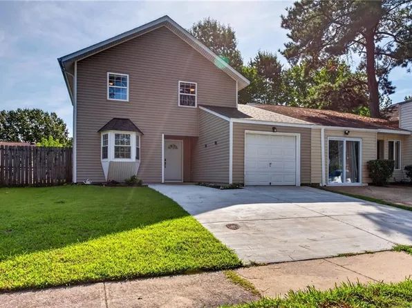 720 Lincoln Ave, Virginia Beach, VA 23452