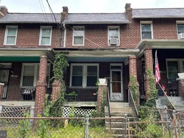 1504 19th St SE, Washington, DC 20020
