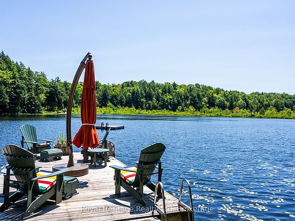 2nd image of 1114 Bruce Lake Dr