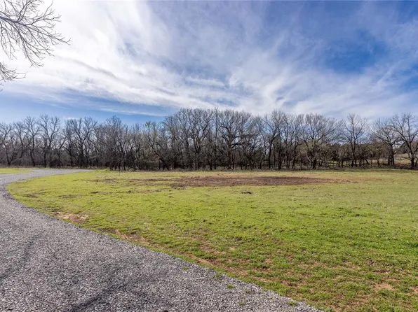 White Tail Rd Lot 10, Weatherford, OK 73096