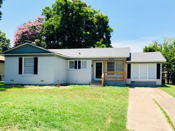 Houses For Rent in Waco TX - 21 Homes | Zillow