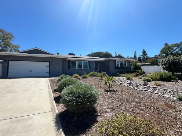 2085 Warmlands Ave, Vista, CA 92084