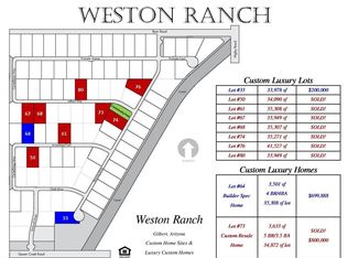 4728 S Banning Ct, Gilbert, AZ 85297