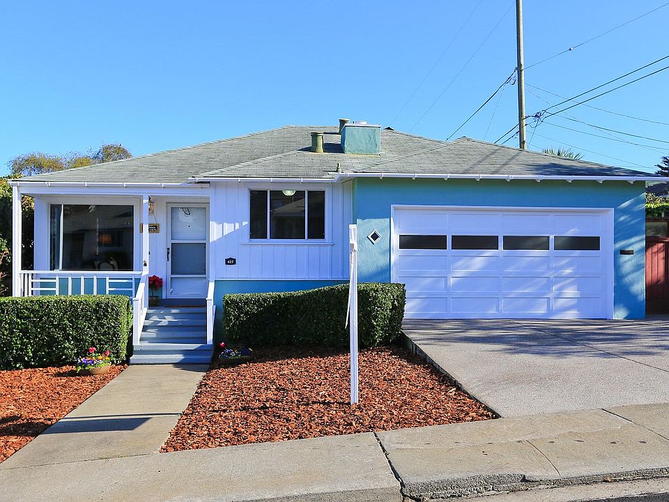 1st image of 427 Wildwood Dr