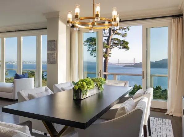 429 Golden Gate Avenue, Belvedere, CA 94920