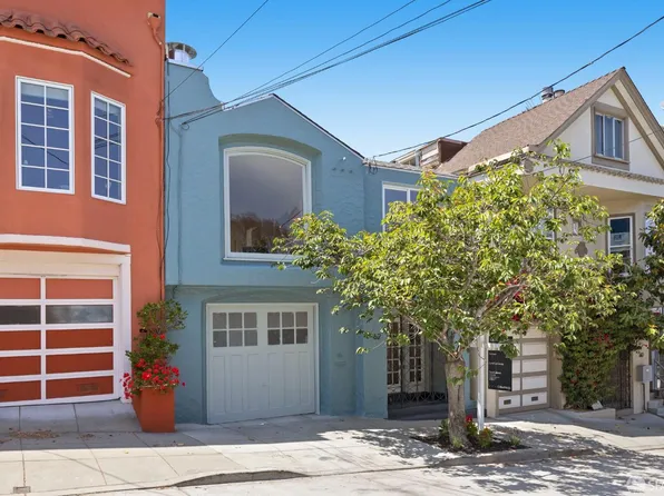 62 Manchester St, San Francisco, CA 94110