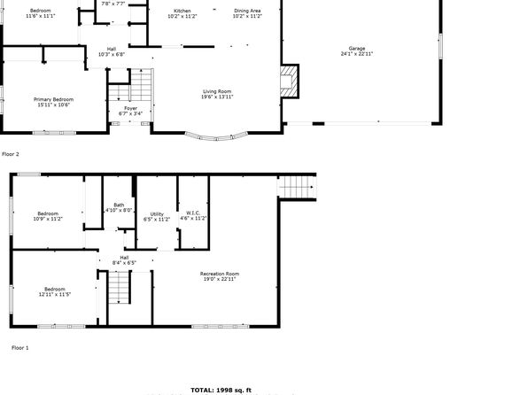 1521 Forest Ct, Rapid City, SD 57701