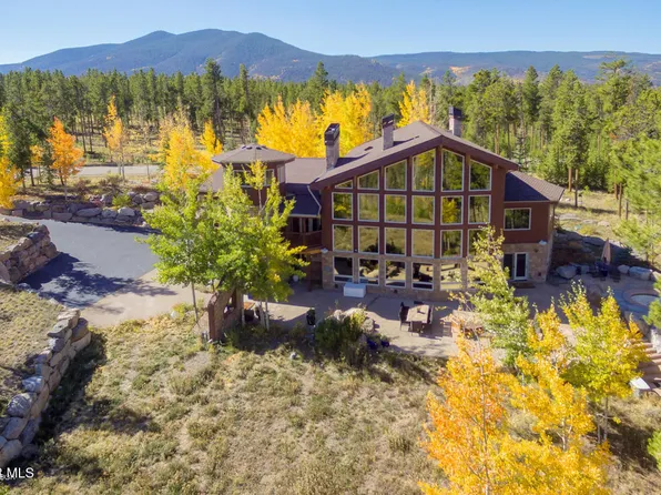 2940 Golf Course Circle, Tabernash, CO 80478