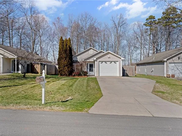 131 Bridlewood Ave, High Point, NC 27265