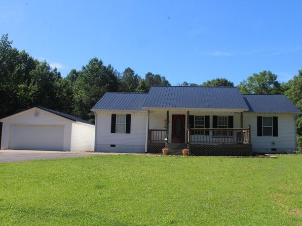 1032 Pinedale Dr