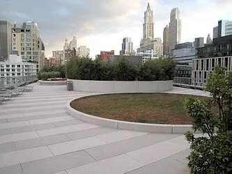 Rented by Kian Realty