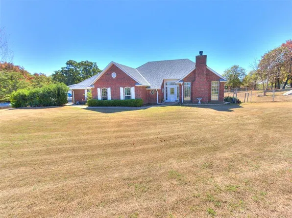 9950 E Boyd St, Norman, OK 73026
