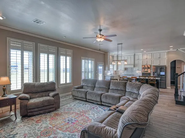 31814 Landrun Ave, Norman, OK 73072