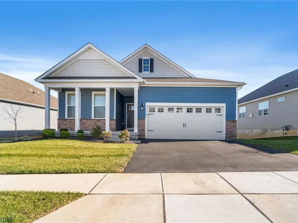 7968 Schaefer Crst, Breinigsville, PA 18031