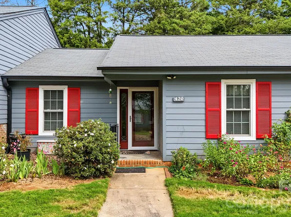 420 English Ivy Ct, Fort Mill, SC 29715