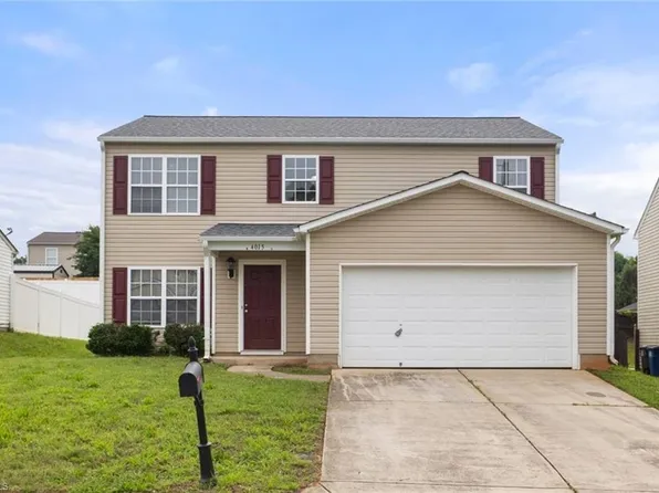 4015 Heather View Ln, Winston Salem, NC 27127
