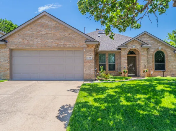 1463 Lockwood Dr, Keller, TX 76248