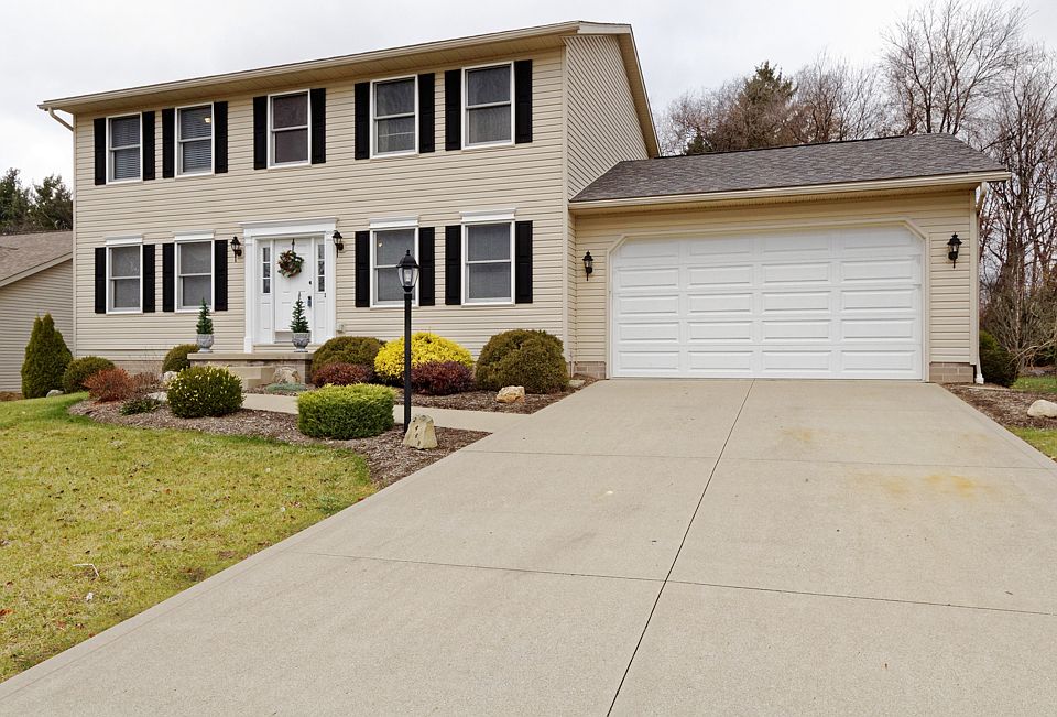 Perry School District