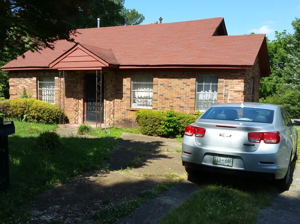 1899 Wynton St, Memphis, TN 38106